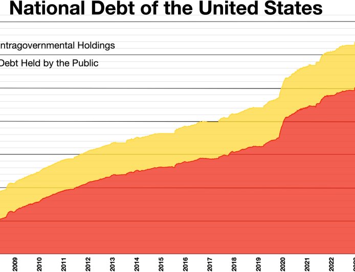当下美欧政策变化是出于绝望的盲动，切勿赋予其过高战略意义