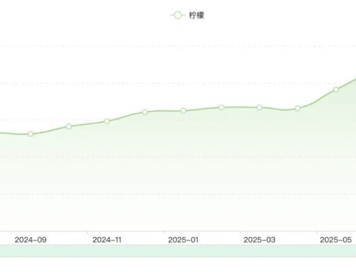 今年涨价最猛的水果，快吃不起了