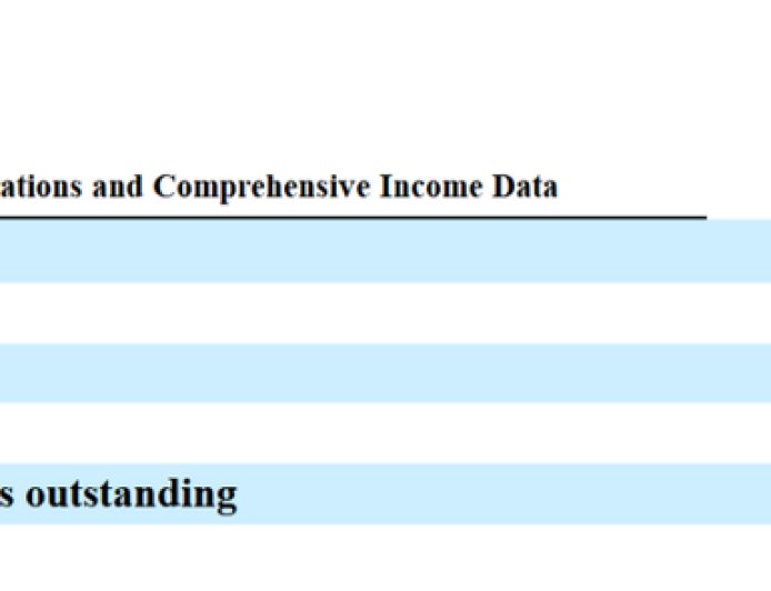 今晚，一位95后美股敲钟