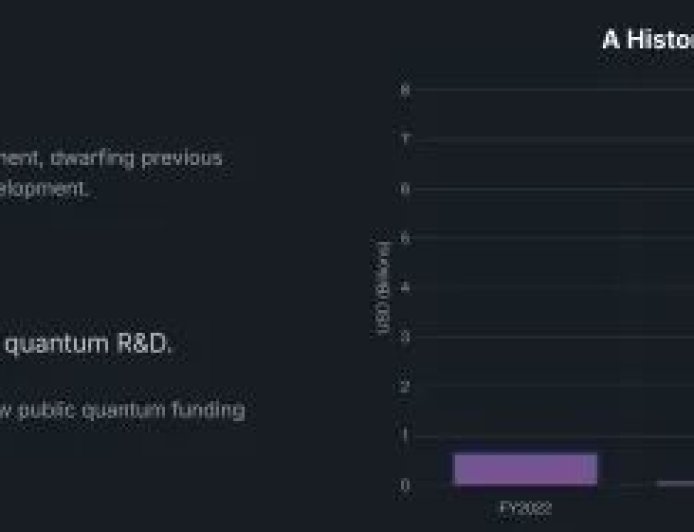 量子产业化，日本下血本了