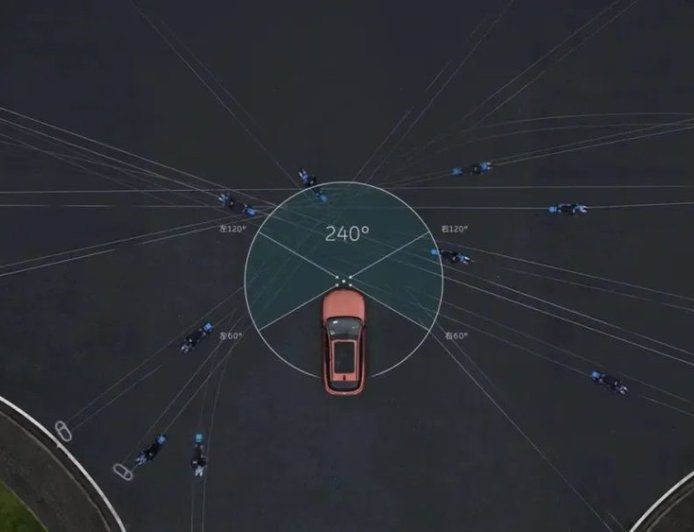 蔚来的“笨功夫”该被重新定价了