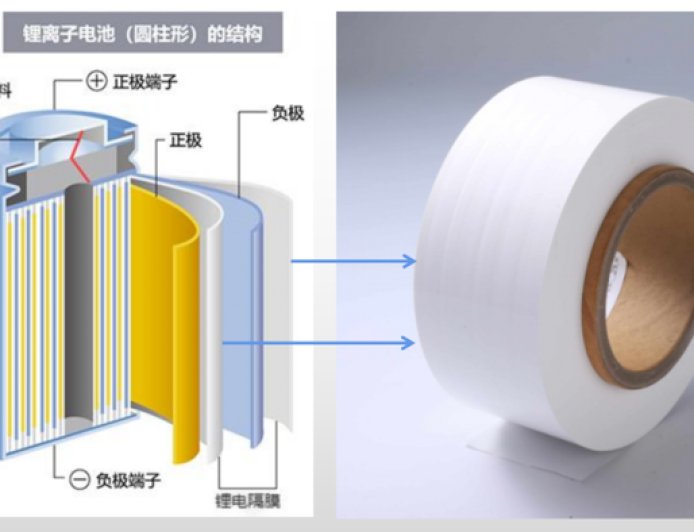 “后罗马仕”时代，我们该怎么保养充电宝/手机？