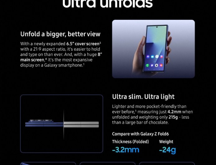 三星新品海报参数大曝光：Galaxy Z Fold / Flip7 折叠屏手机、Watch8 / Ultra 2025 智能手表...