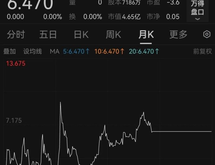 十年内斗，昔日疫苗之王科兴生物董事会大洗牌，此前发布超级分红计划：分红75亿美元，是市值的15倍，股息率最高达1900%