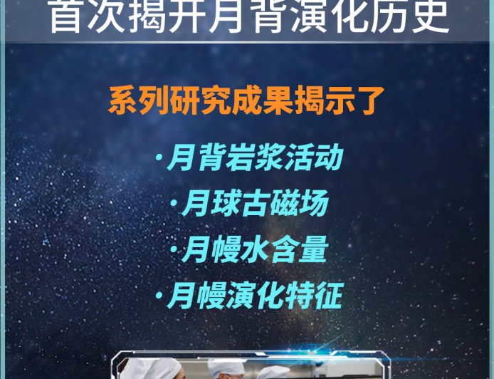 我国嫦娥六号月球样品首次揭开月背演化历史