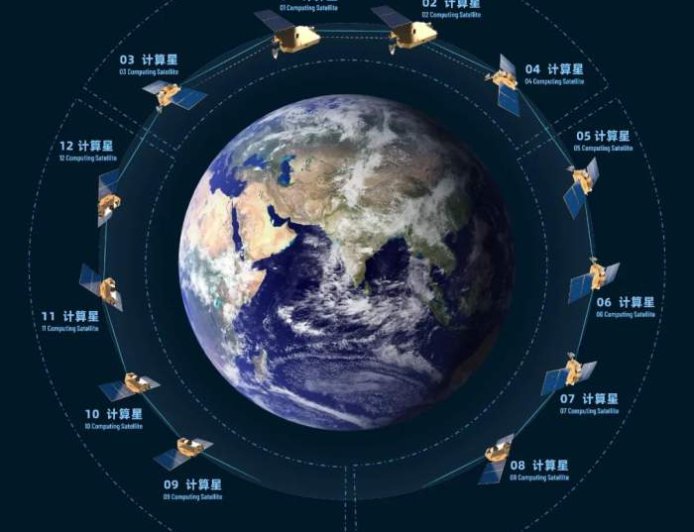 “中科队”联手出击，中科星图联合中科曙光进军太空计算领域