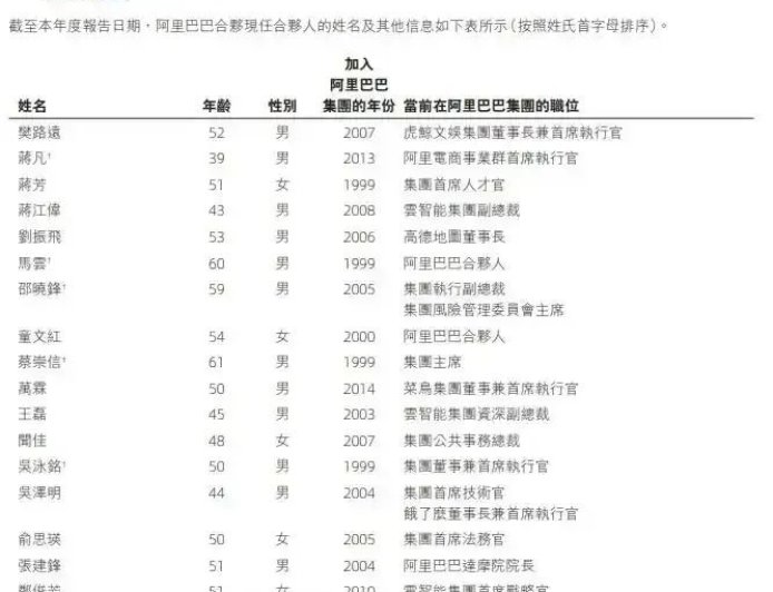 阿里集权与分权的底层逻辑