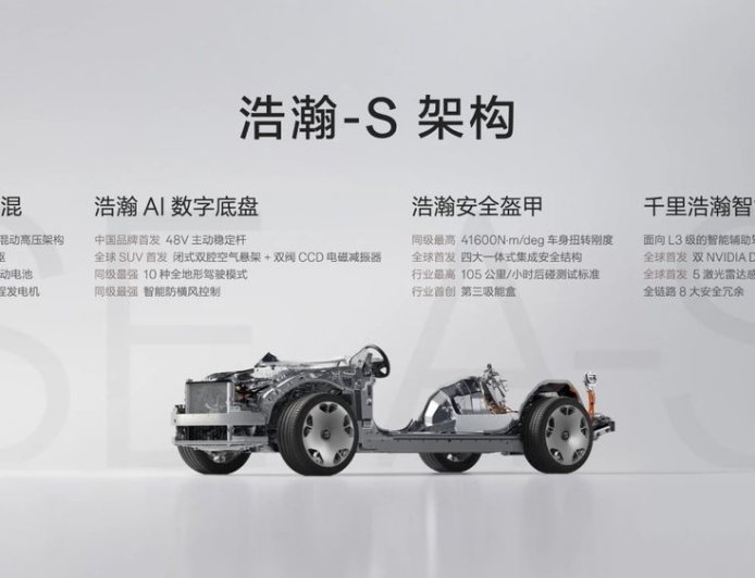 极氪的豪华野心，撑得住吗？｜车圈脉动 VOL.3