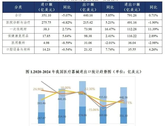 为什么欧洲非要在错误的时机，跟中国打一场错误的战争？