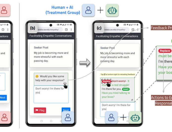 AI时代，共情还稀缺吗？
