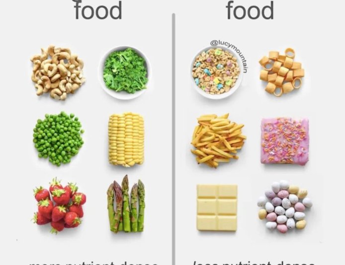 会健身的人，可能更会吃