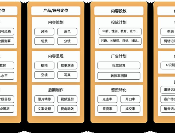 情绪即流量:你为什么要点开标题党?