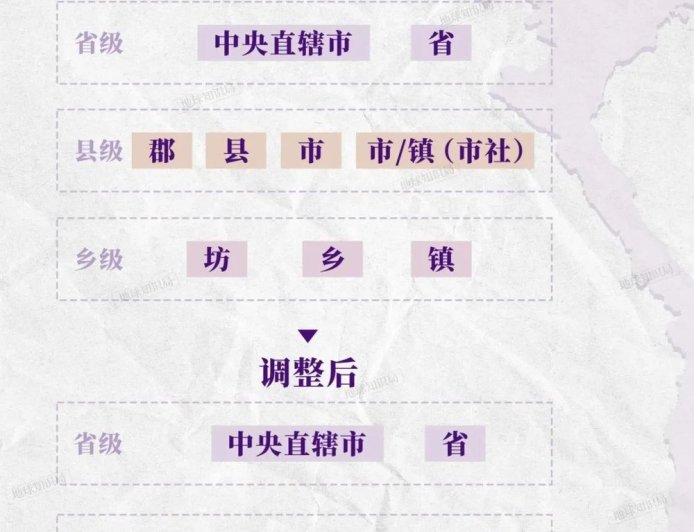 撤县并省，猛砸铁饭碗：越南为何这么急？