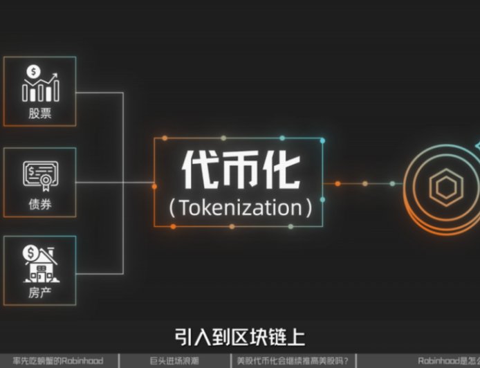 抢夺全球热钱：美股代币化的新“阳谋”与争议