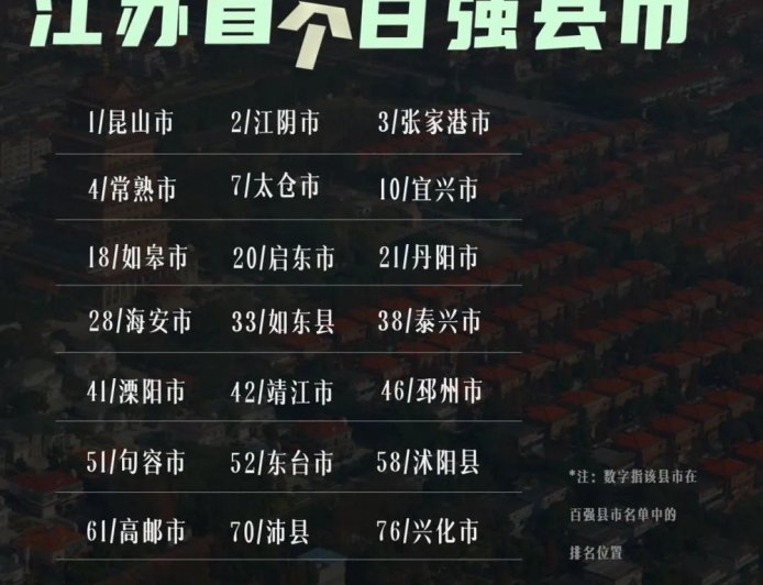 情趣内衣，彻底改变苏北县城