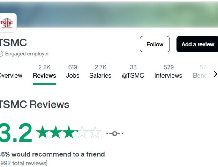 台积电在美国怎么样了