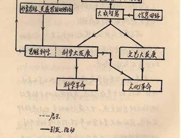 新能源车何时将全面超过油车？