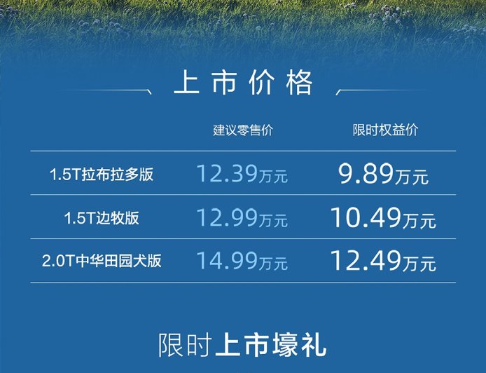 2026 款哈弗大狗上市：设计调整 / 智能化升级，限时权益价 9.89 万元起