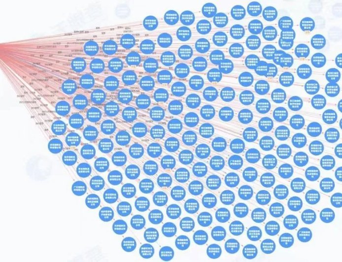 娃哈哈大股东，不忍了