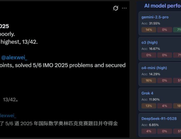 OpenAI 神秘新模型斩获 IMO 2025 金牌,攻克奥数巅峰