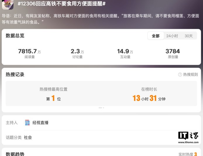 网传“高铁不让吃方便面”，中国铁路 12306 回应称“在列车上应尽量选择味道较小的食物”