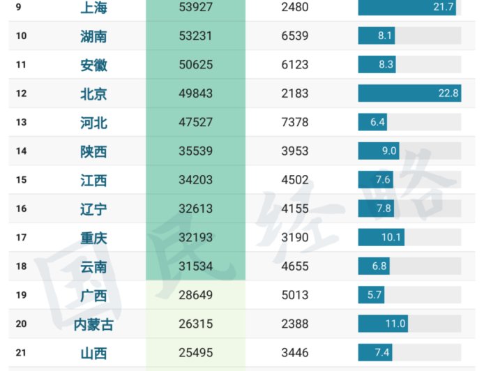 相当于3个三峡，又一个“世纪工程”来了