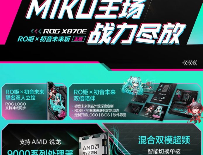 3199 元，华硕 ROG 初音未来 IP 定制 X870E-H S MIKU 主板上架