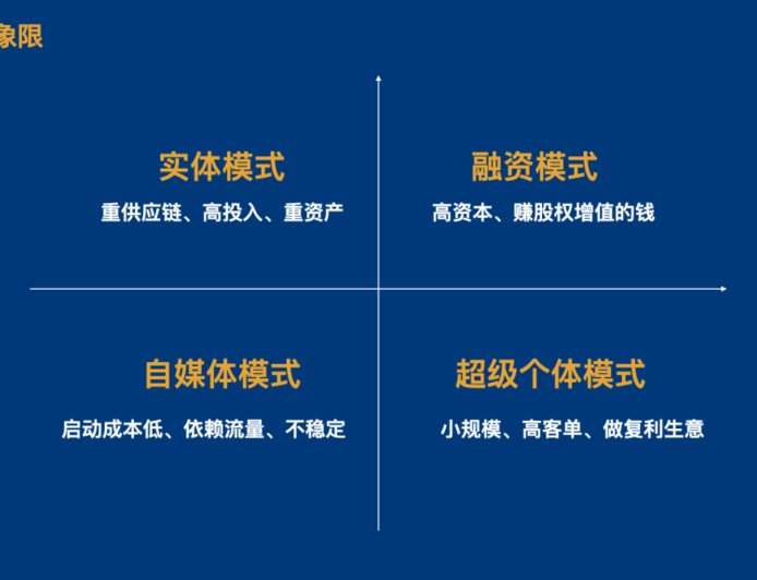 转型破局，超级个体怎么做职场赛道？