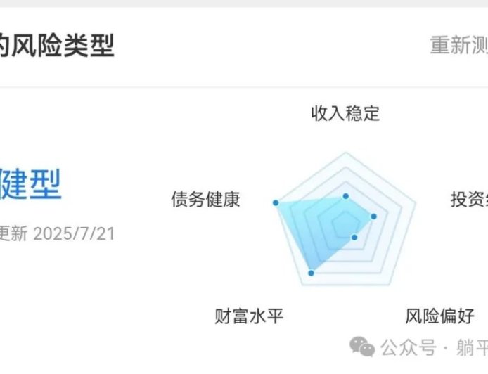 盘点一下00后吃到的时代红利