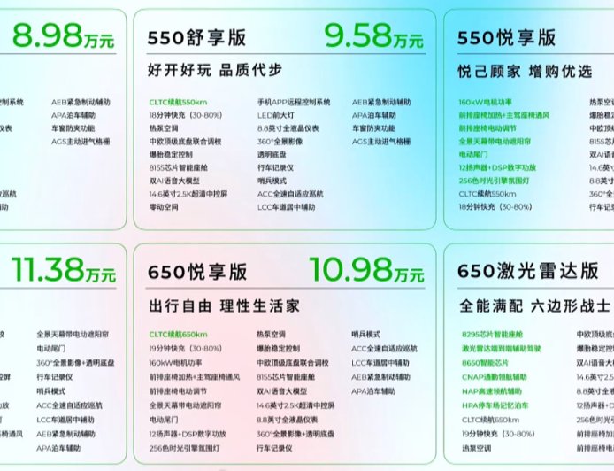 零跑全新纯电轿车 B01 上市:8.98 万-11.98 万元,可选激光雷达