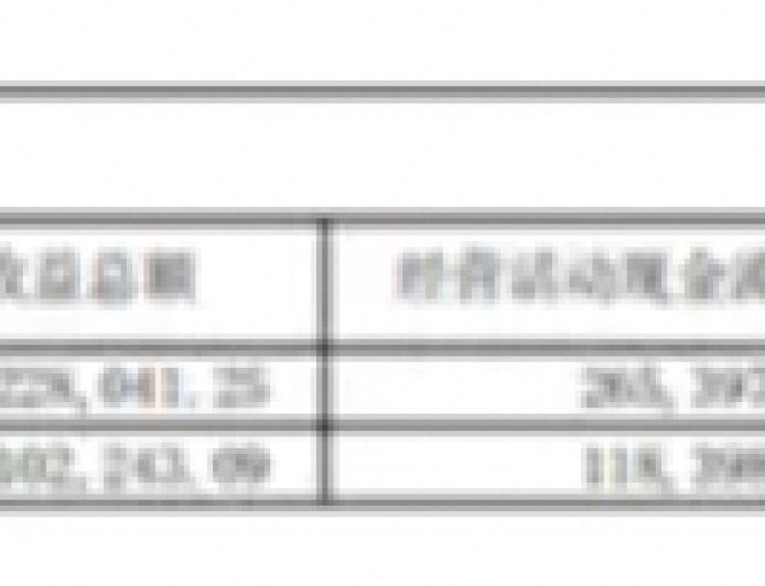 6名大学生瞬间殒命：不仅仅是溺亡