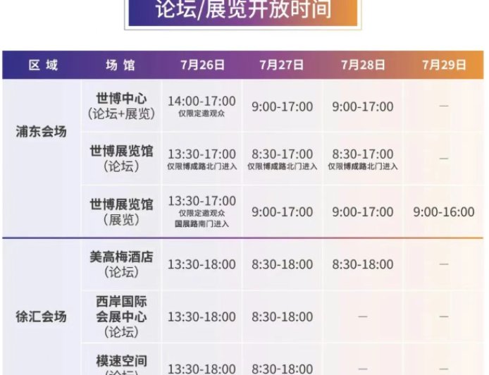 2025 世界人工智能大会今日开幕：百余款首发首秀，规模创历届之最