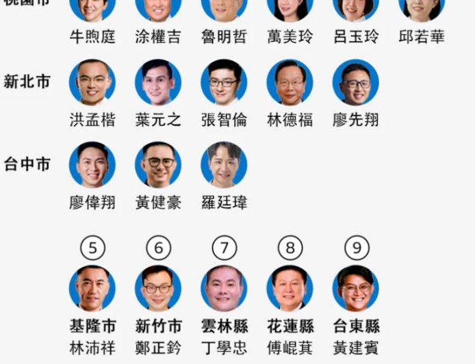 “抗中保台”兵败山倒，但也别幻想“台湾内乱”