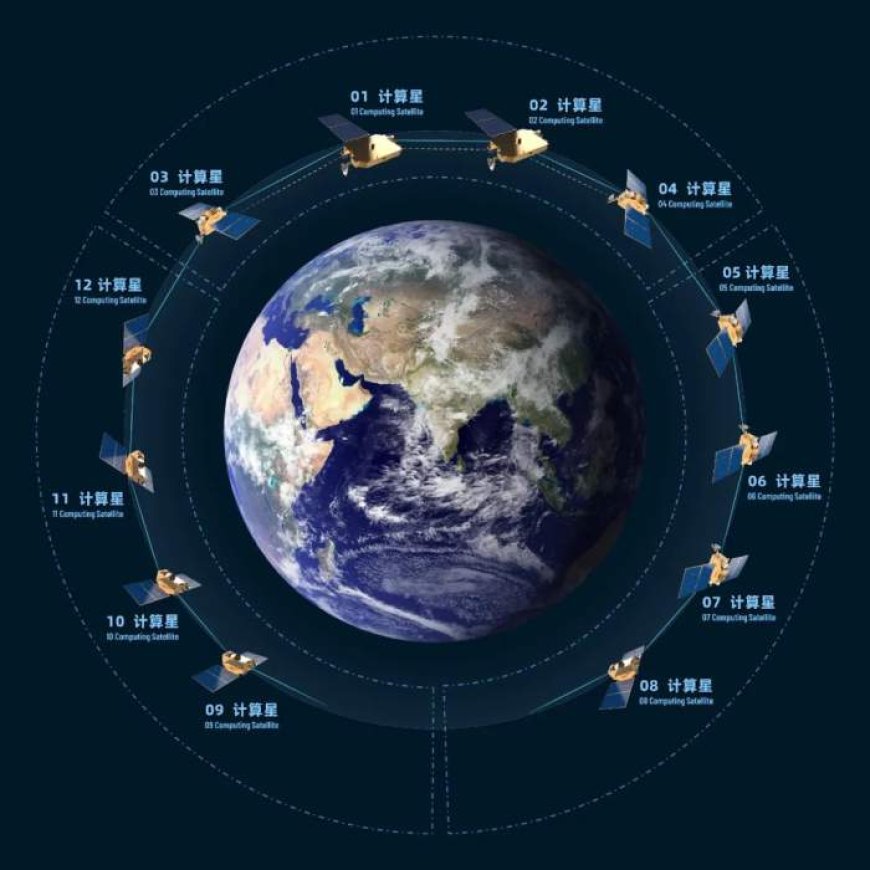 “中科队”联手出击，中科星图联合中科曙光进军太空计算领域