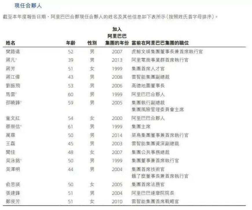 阿里集权与分权的底层逻辑