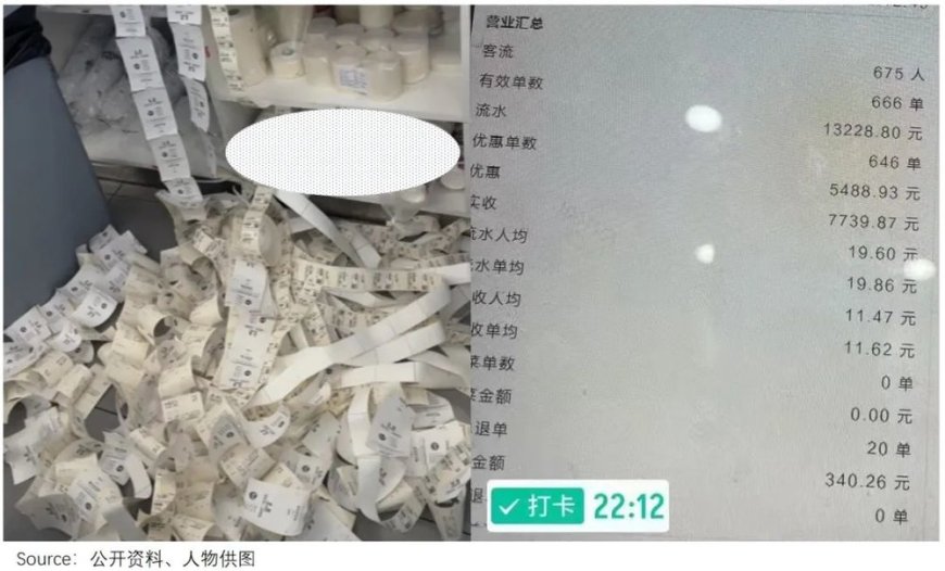 餐饮商家,困在外卖大战里