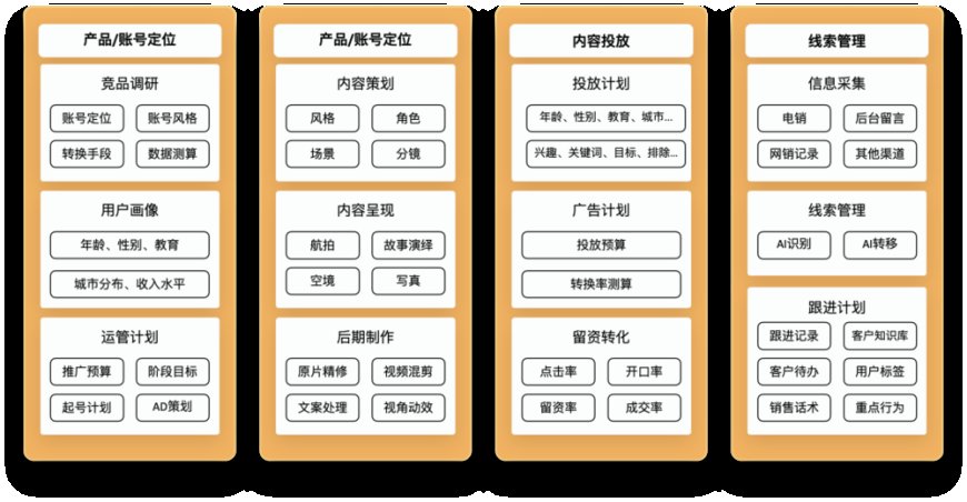 情绪即流量:你为什么要点开标题党?