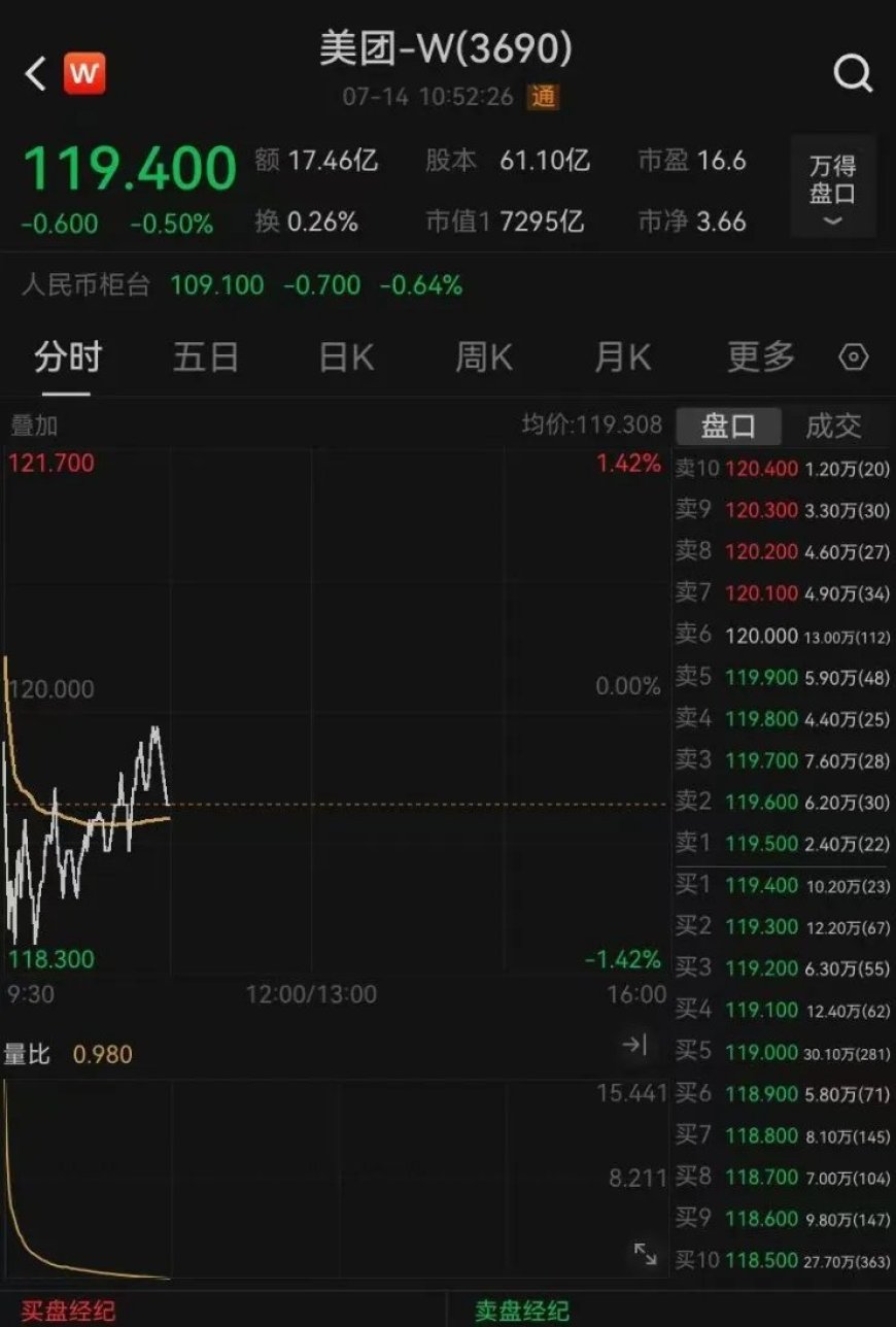 “几分钟几百杯订单”,奶茶店被挤爆