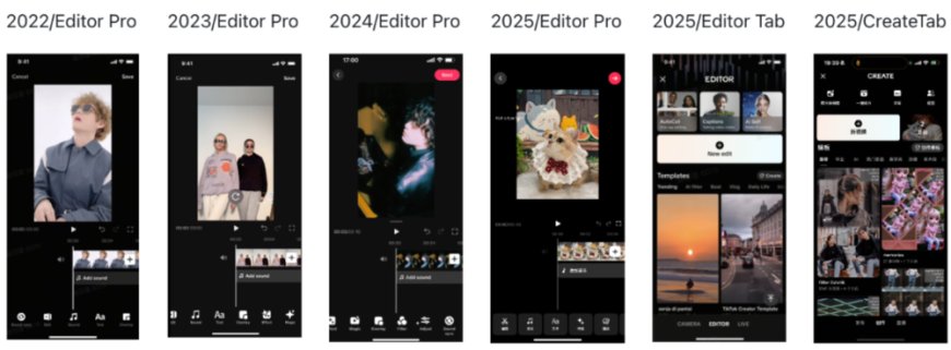聊聊AI与内容创作：为啥TikTok要死磕Editor Pro？