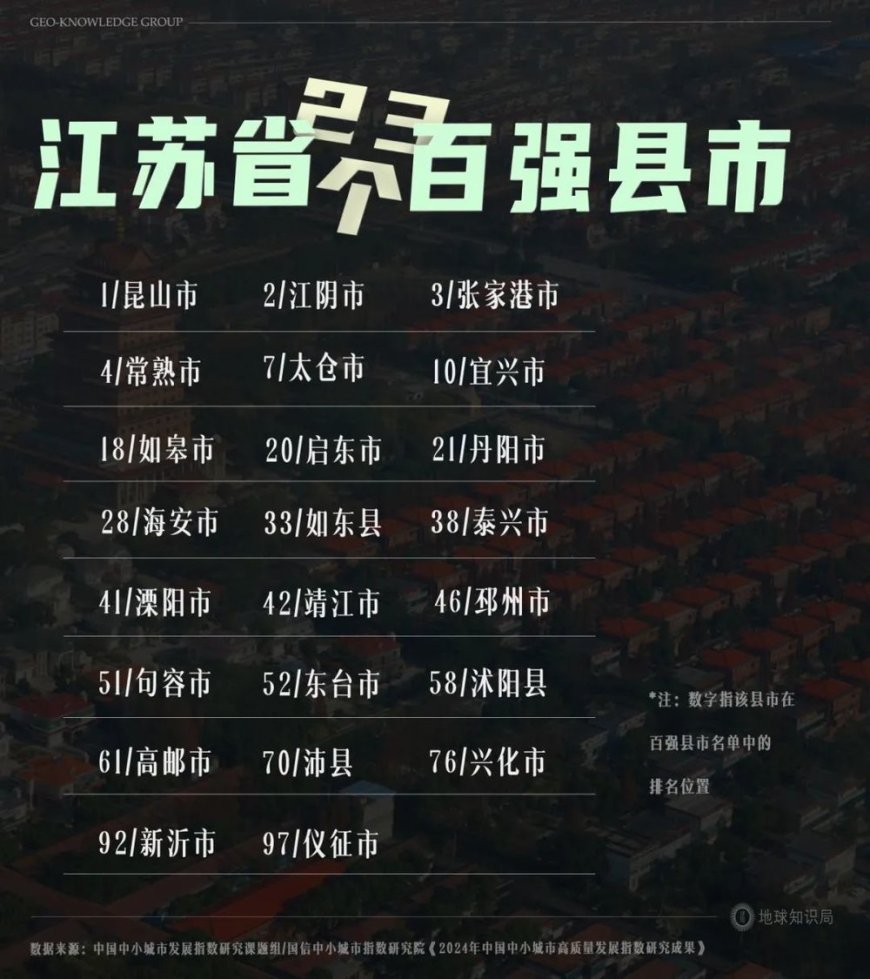 情趣内衣,彻底改变苏北县城