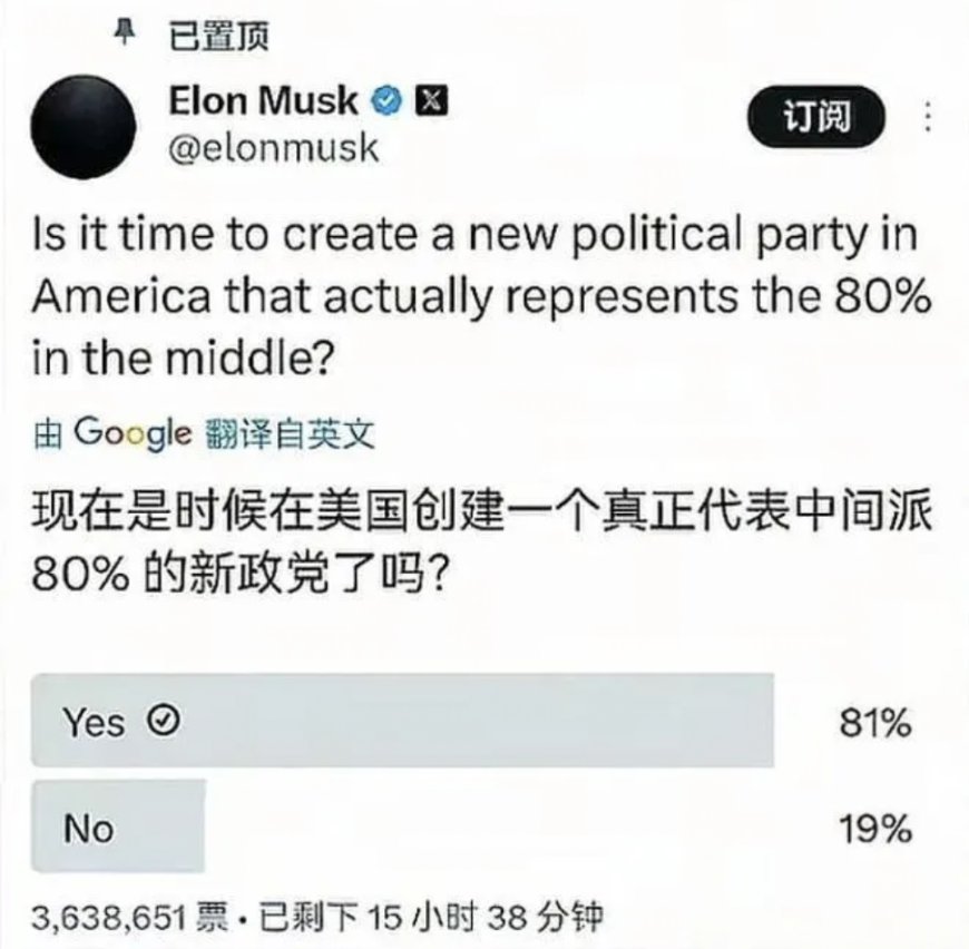 马斯克的“美国党”会成功吗？
