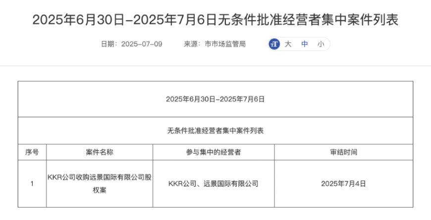 KKR操刀，大窑也要卖了