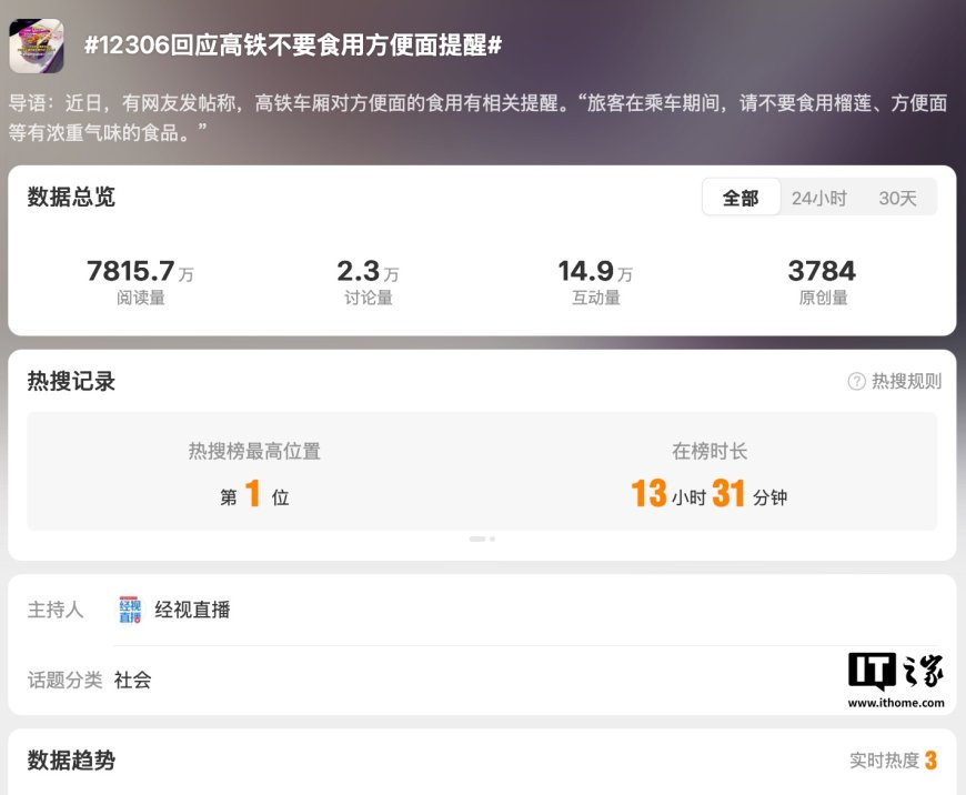 网传“高铁不让吃方便面”,中国铁路 12306 回应称“在列车上应尽量选择味道较小的食物”