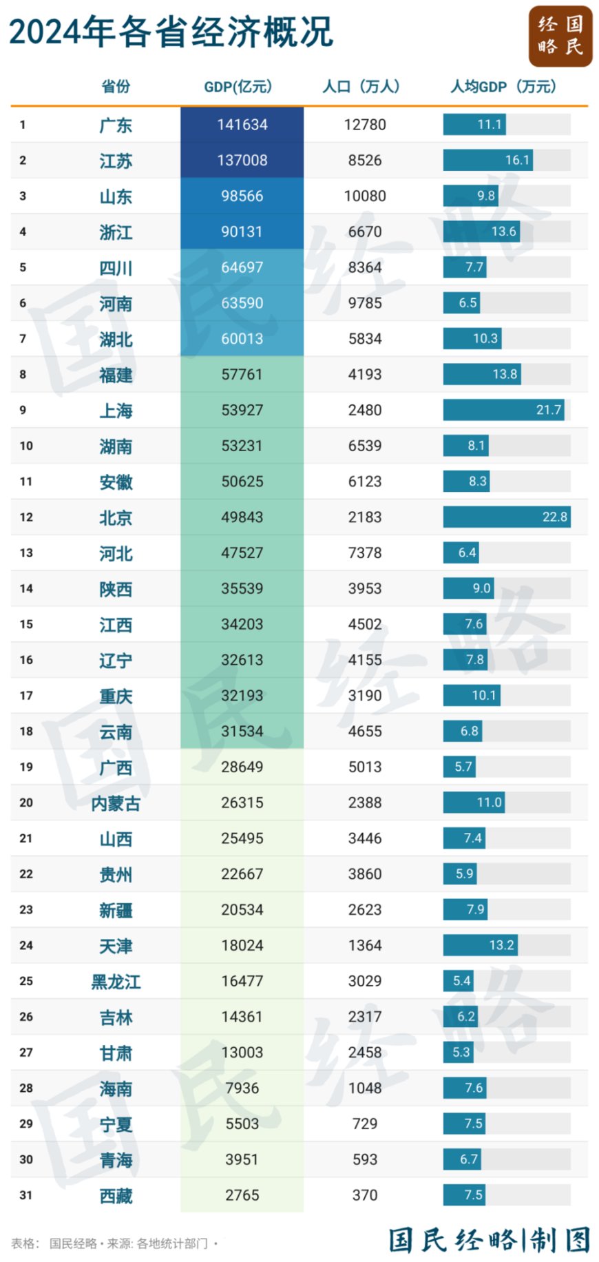 相当于3个三峡,又一个“世纪工程”来了