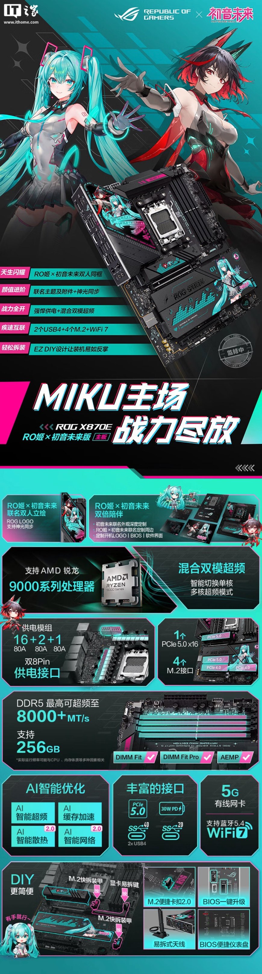 3199 元,华硕 ROG 初音未来 IP 定制 X870E-H S MIKU 主板上架