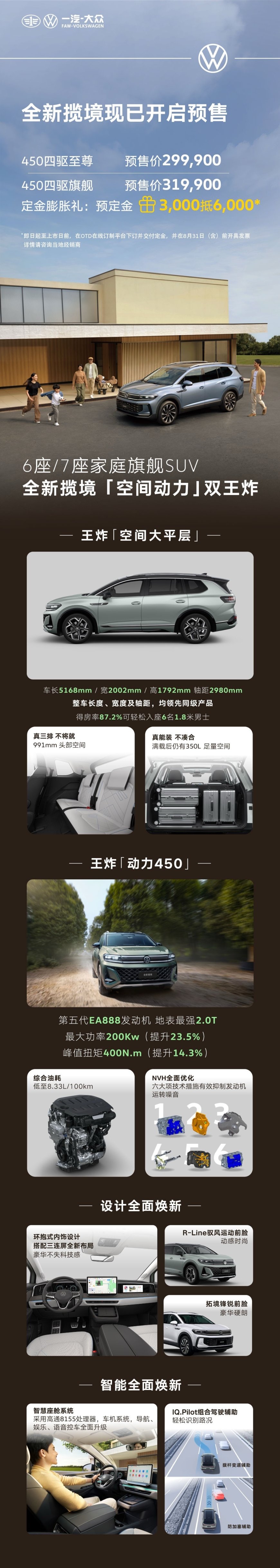 大众全球最大 SUV:一汽-大众全新揽境开启预售,全系四驱、29.99 万 / 31.99 万元