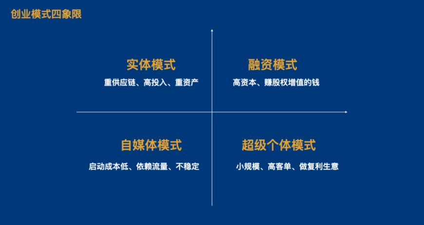 转型破局,超级个体怎么做职场赛道?