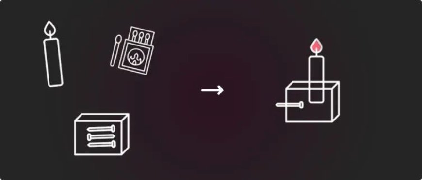 约束，AI创造力的真正源泉