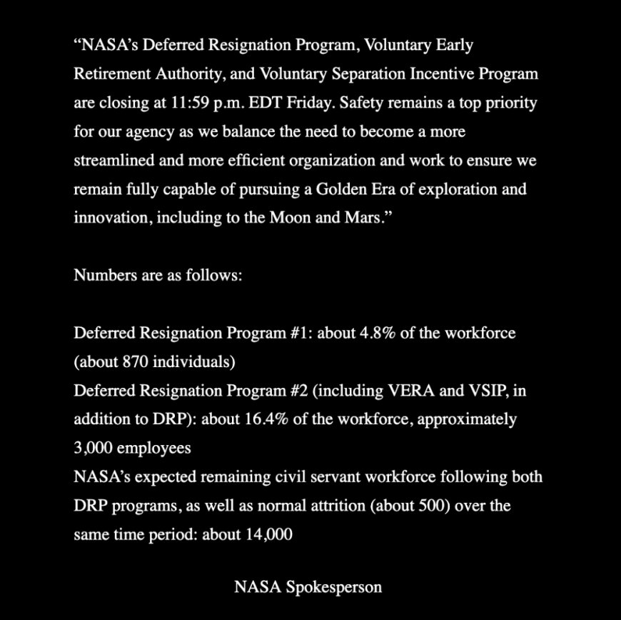 NASA 面临史上最大规模单年度预算削减:约 3870 名员工离职,占比近 20%