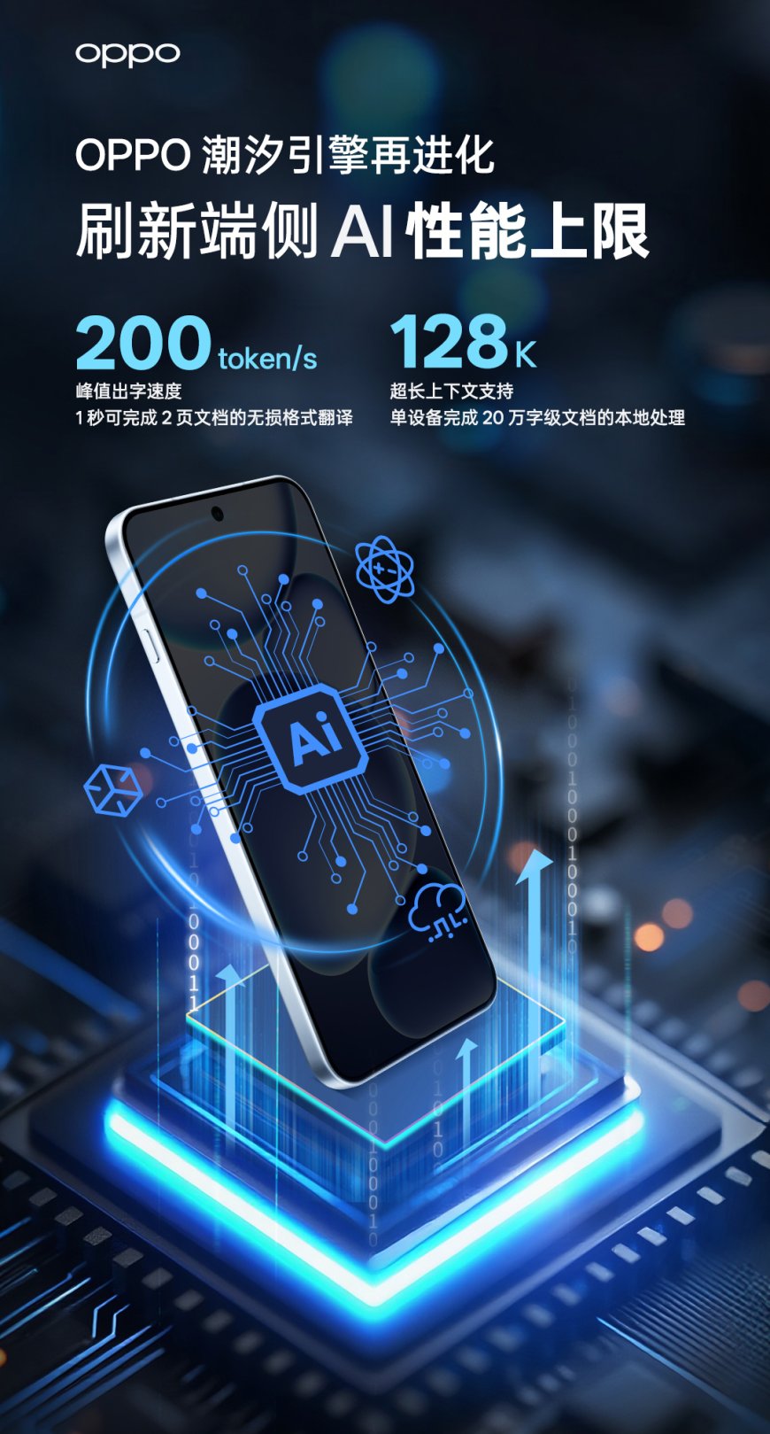 OPPO 推出新一代端侧 AI 并行译码加速技术:峰值出字速度 200token / s 刷新性能上限